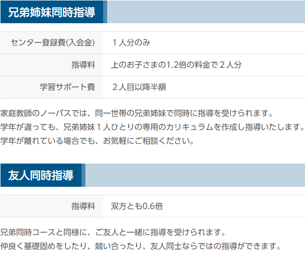 家庭教師のノーバスの割引制度