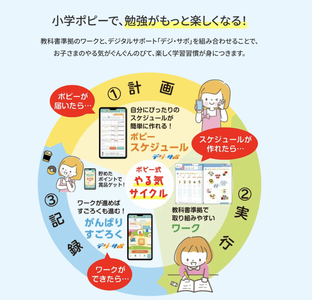月刊ポピー　コンセプト